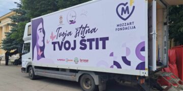 Besplatni ultrazvučni pregled štitne žlezde na gradskom trgu