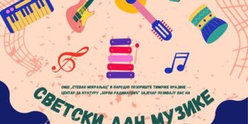 Najbolji đaci Muzičke škole iz Zaječara drže koncert na Svetski dan muzike