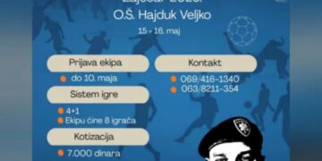 Memorijalni turnir u malom fudbalu „Ivan Đurđevac“ 15. i 16. maja u Zaječaru, prijave u toku